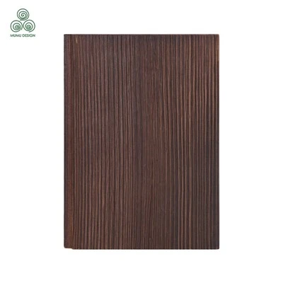 তাপগতভাবে পরিবর্তিত ক্ল্যাডিং